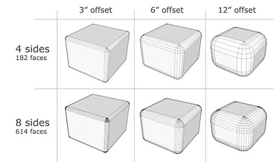 sketchup-RoundCorner-fig04