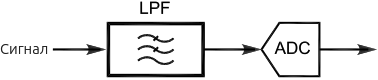 SDR for Masses Part1 fig01