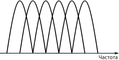 SDR for Masses Part1 fig07