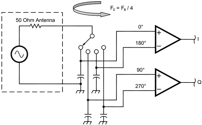 SDR for Masses Part1 fig10
