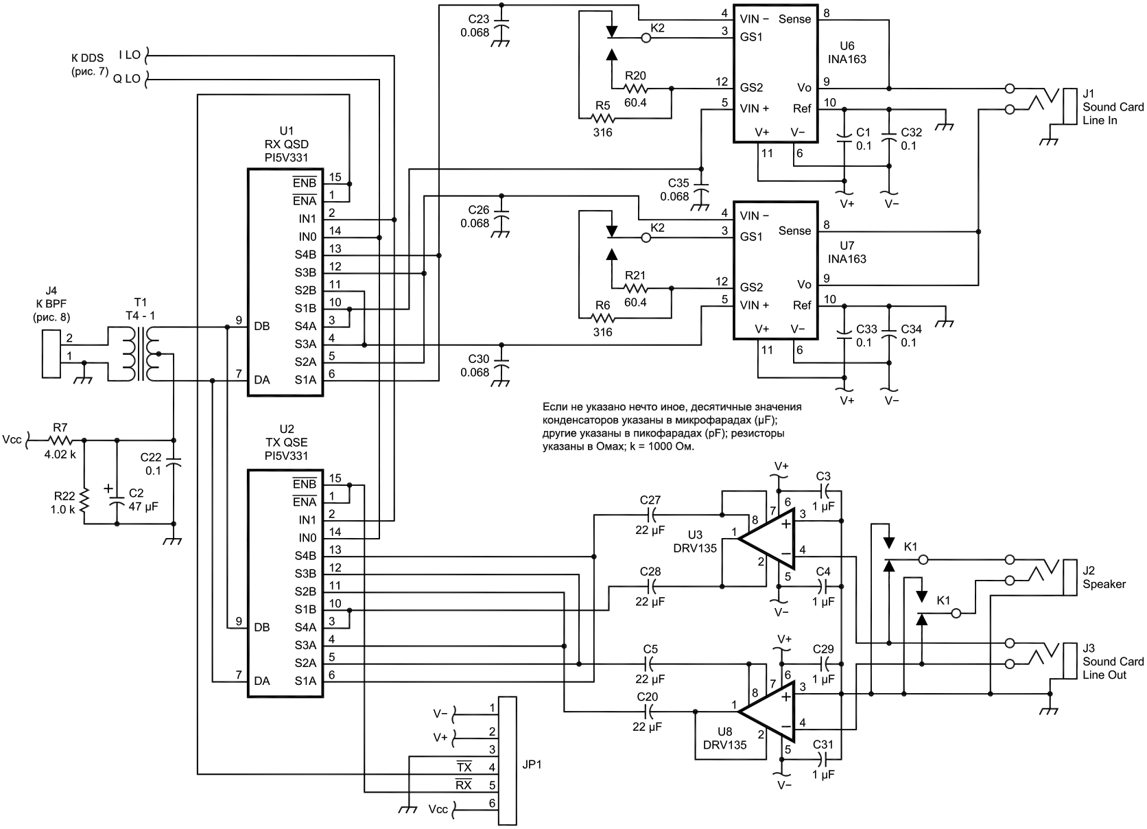 SDR for Masses Part4 fig01