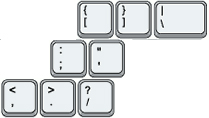 keyboard additional symbols