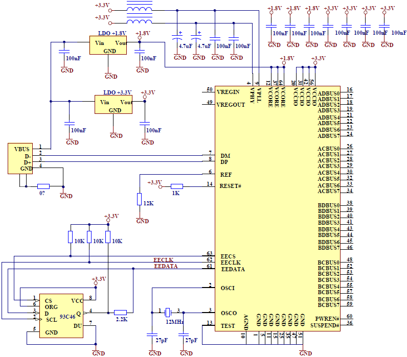 FT2232H-USB-powered-sch2