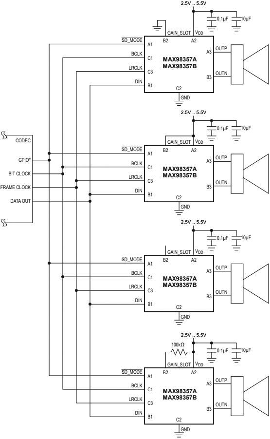 MAX98357 Channel TDM Operation Gain Fixed 12dB fig21