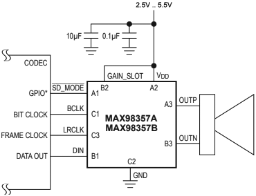 MAX98357 Left Channel PCM Operation 6dB Gain fig16