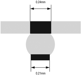 MAX98357 WLP ball dimensions fig24