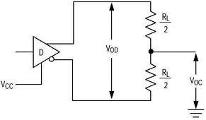 MAX3485E Driver DC test load fig02