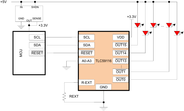 TLC59116 Typical Application