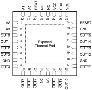 TLC59116 package VQFN32 RHB
