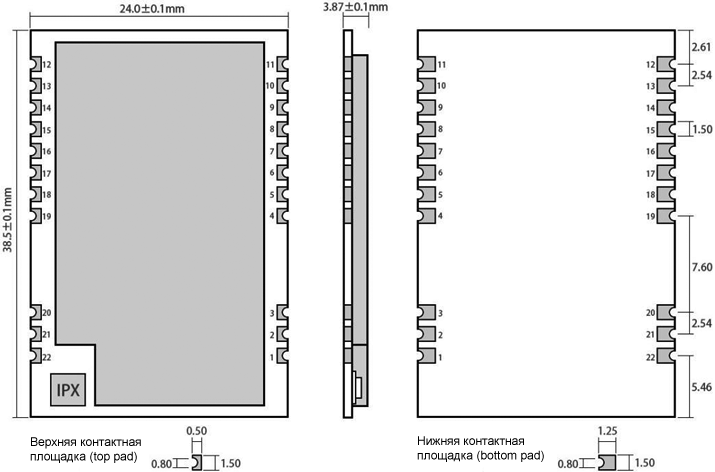 E22 400M33S dimensions