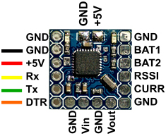MICRO MinimOSD board
