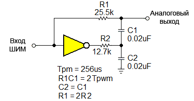 PWM ripple cancellation idea fig03