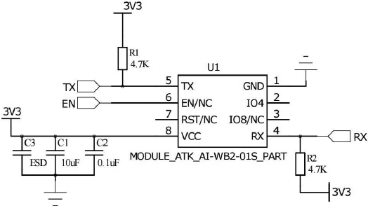 Ai WB2 01S minimal application fig11