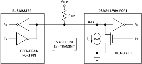 DS2431 hardware configuration fig08