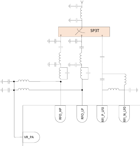 LR1121 RF Switch Double PA Operation fig9 14