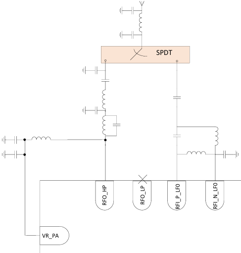 LR1121 RF Switch Single PA Operation High Power PA example fig9 15