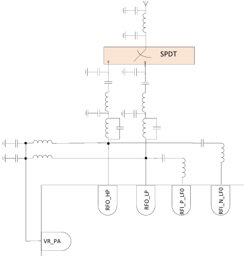 LR1121 Single Tie Implementation Both PAs Used High Power PA example fig9 17