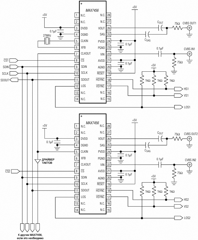 MAX7456 Multiple OSD with Daisy Chained Clock fig25