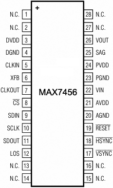 MAX7456 TSSOP28 pinout