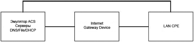 ATP 069 fig02