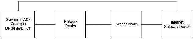 ATP 069 fig03