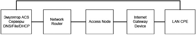 ATP 069 fig04