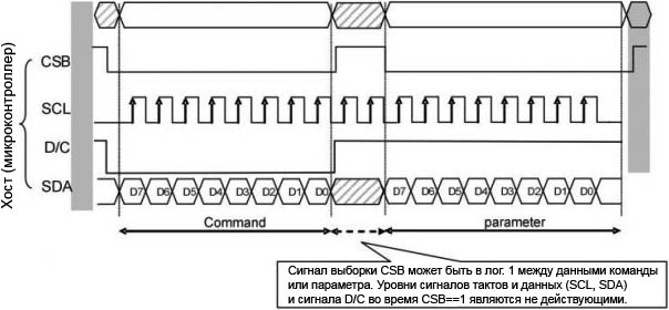 EPD 2 9 manual fig01
