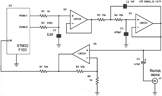 PWM dual 8bit to 16bit sch fig04