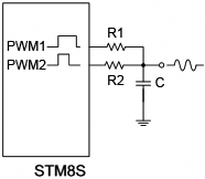 PWM dual summator and LPF fig03