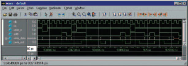 PWM waveform fig2