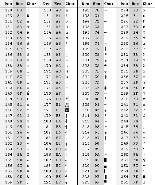 ascii2.gif