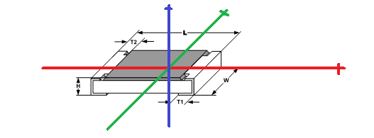 EagleUp tutorial axis