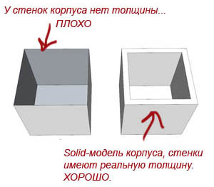 Sketchup wall_thickness